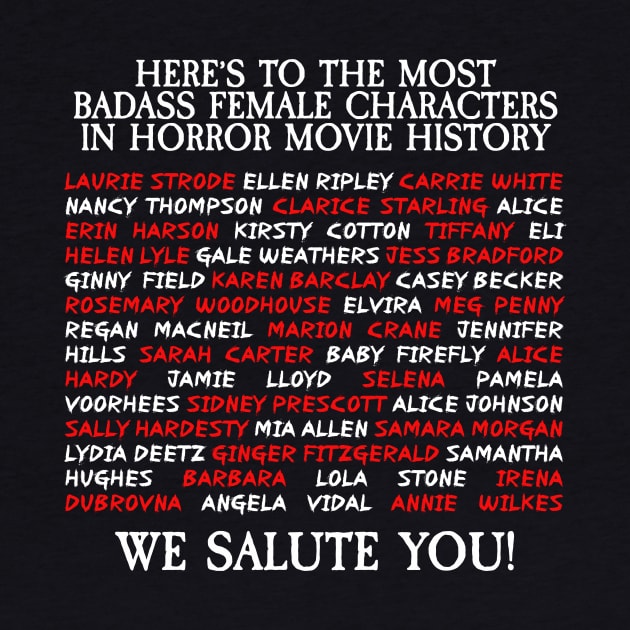 Women of Horror by Scott Neumyer